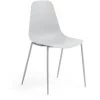Kave Home - Chaise De Salle à Manger Whatts Gris En Polypropylène Et Pieds En Acier - Gris 1 Kave Home - Chaise De Salle à Manger Whatts Gris En Polypropylène Et Pieds En Acier - Gris -KAVE HOME Soldes 2022 12371439 1