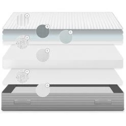 Kave Home - Matelas Yoko 90 X 190 Cm Viscoélastique Avec Système Adaptative-Soft Foam Et Tissu Anti-acariens 9 Kave Home - Matelas Yoko 90 X 190 Cm Viscoélastique Avec Système Adaptative-Soft Foam Et Tissu Anti-acariens -KAVE HOME Soldes 2022 49719630 4