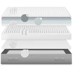 Kave Home - Matelas Juno 90 X 190 Cm Avec Noyau De Ressorts Ensachés Et Système Adaptative-Soft Foam - Blanc 9 Kave Home - Matelas Juno 90 X 190 Cm Avec Noyau De Ressorts Ensachés Et Système Adaptative-Soft Foam - Blanc -KAVE HOME Soldes 2022 49719704 4