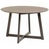 Kave Home - Table Extensible Ronde Maryse 70 (120) X 75 Cm Contreplaqué Frêne Et Pieds Bois Massif 1 Kave Home - Table Extensible Ronde Maryse 70 (120) X 75 Cm Contreplaqué Frêne Et Pieds Bois Massif -KAVE HOME Soldes 2022 64090084 1